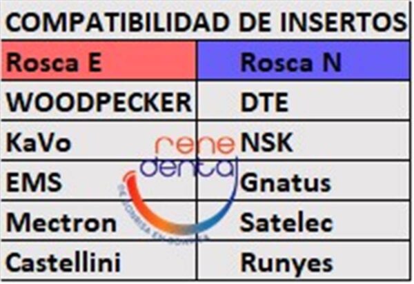 Puntas Cavitador Endo Woodpecker - Imagen 4