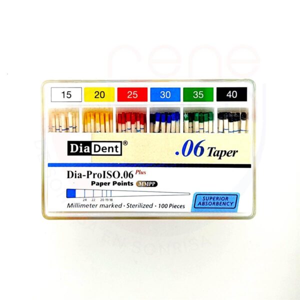 Conos de Papel Diadent Taper - Imagen 2