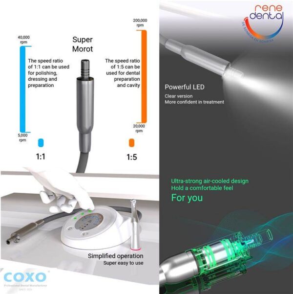 Micromotor Electrico Coxo Mini Externo + Ca 1:5 - Imagen 2