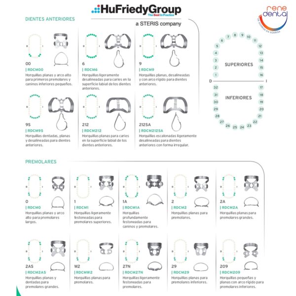 Clamps Hu Friedy x Unidad - Imagen 2