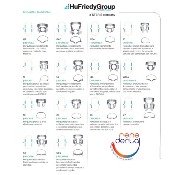 Clamps Hu Friedy x Unidad - Imagen 4